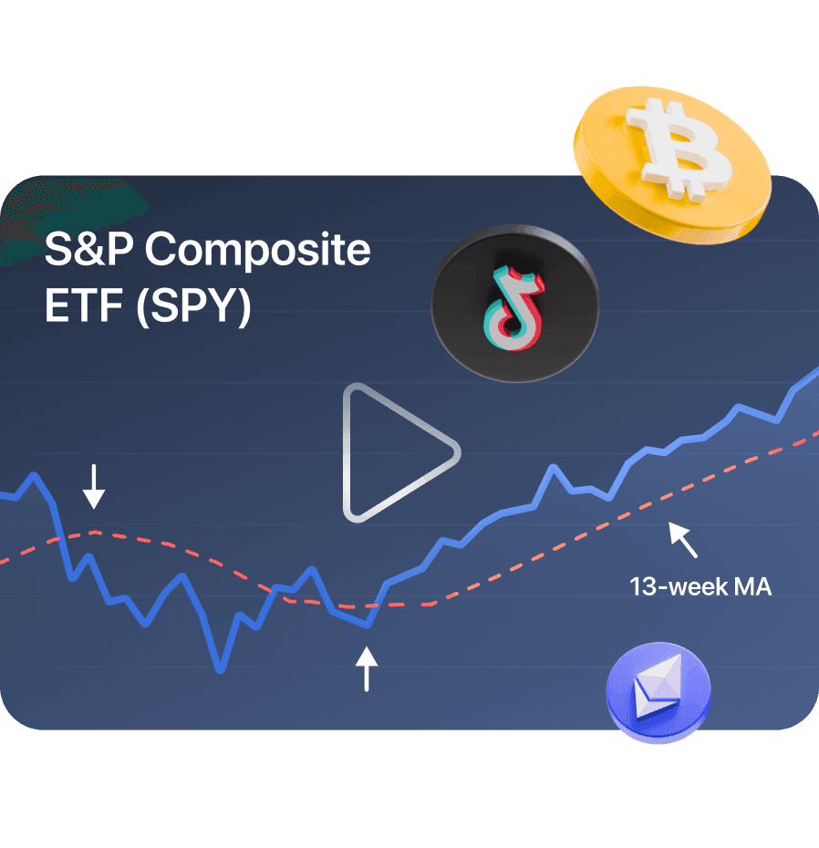 Discover how to read and interpret technical analysis Like a Pro!