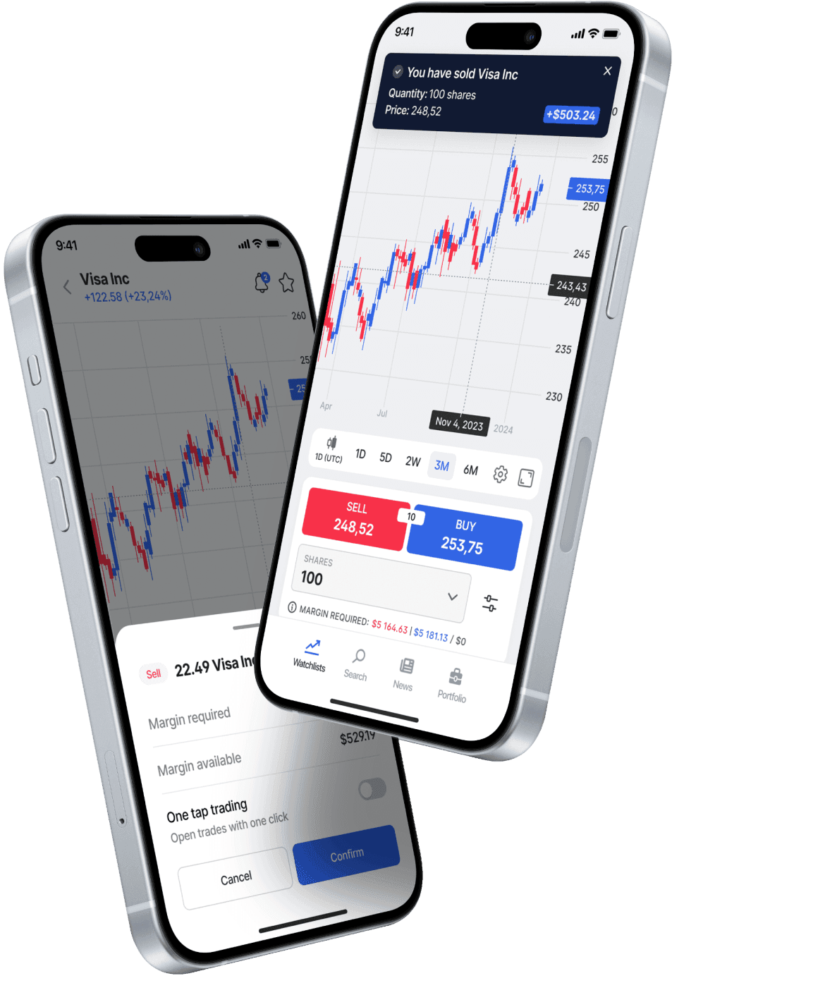 Trade with confidence on VCG Markets