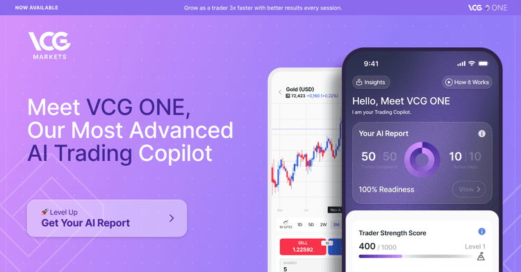 Meet VCG ONE – Your AI Trading Co-pilot